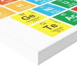 Satish
 Chandra
 Genius
 Teacher  Canvas Prints