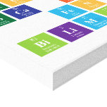 Goksu 
 hoca ile
 FEN 
 Bilimleri  Canvas Prints