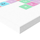 Periodic
 Table
 Writer  Canvas Prints