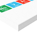 Novartis  Canvas Prints