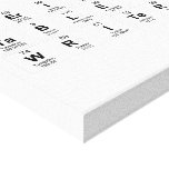 Periodic Table Writer  Canvas Prints