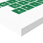 Periodic
 Table
 Writer  Canvas Prints