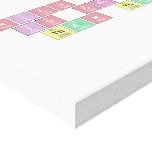 which number
  is one more
  than three  Canvas Prints
