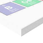 boss  Canvas Prints