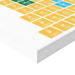 Phonics
 phonic|s
 phon|ics
 ph|onics
 ph|onic|s
 ph|on|ics
 ph|on|ic|s  Canvas Prints