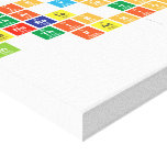 this is neat
 that you can
 generate sentences
 in this unusual
 fashion
   Canvas Prints
