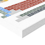 Periodic table
 -Of elements-
 H                He
 LiBe          BC|N|OFNe
 NaMg          AlSiP|S|ClAr
 KCaScTiVCrMnFeCoNiCuZnGaGeAsSeBrKr
 RbSrYZrNbMoTcRuRhPdAgCdInSnSbTeIXe
 CsBa*HfTaWReOsIrPtAuHgTlPbBiPoAtRn
 FrRa⁑RfDbSgBhHsMtDsRgCnNhFlMcLvTsOg
 
 *LaCePrNdPmSmEuGdTbDyHoErTmYbLu
 ⁑AcThPaUNpPuAmCmBkCfEsFmMdNoLR  Canvas Prints