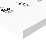 resist  Canvas Prints
