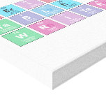 Periodic
 Table
 Writer  Canvas Prints