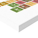 Periodic
 Table
 Writer  Canvas Prints