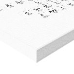 Characteristics 
 of 
 chemical
 Families  Canvas Prints