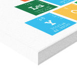 I 
 luv 
 You  Canvas Prints