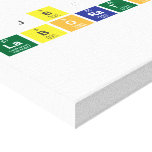 JB’s
 Laboratory   Canvas Prints