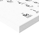 keep 
 calm 
 and 
 do 
 science  Canvas Prints