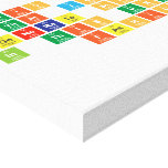 this is neat 
 that you can 
 generate sentences 
 in this unusual 
 fashion  Canvas Prints