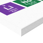 Linder  Canvas Prints