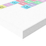 Design Your
 Own 
 Labcoat  Canvas Prints