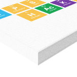 Tips and 
 Hacks  Canvas Prints
