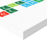 Elements
 are awesome  Canvas Prints