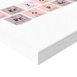 Periodic
 property  Canvas Prints