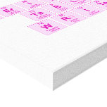 Periodic
 Table
 Writer  Canvas Prints