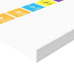 Physics B  Canvas Prints