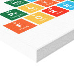 Home 
 Profits
 Formula  Canvas Prints