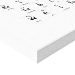 Periodic
 Table
 Writer  Canvas Prints