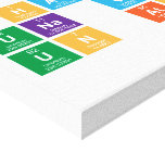 HABIA 
 UNA VEZ
 UN ATOMO  Canvas Prints