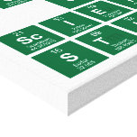 Unit
 6
 Science
 stuff  Canvas Prints