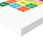 Periodic
 Table
 ipunk  Canvas Prints