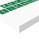 metodo
 cientifico  Canvas Prints