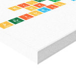 HISTORY 
 OF THE
 Periodic table  Canvas Prints