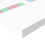 Happy Birthday  Canvas Prints