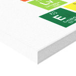 I
 Lv
 EB  Canvas Prints
