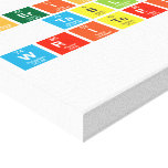 Periodic
 Table
 WriterILaNa  Canvas Prints