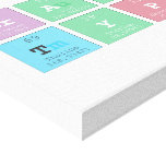 Brave
 type  Canvas Prints