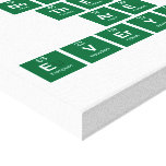 Nerds.
 They
 are
 everywhere  Canvas Prints