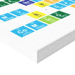 keep calm
 becuz
 my Bchaa
 b'day 
 coming soon  Canvas Prints