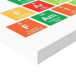 The 
 P|artlo
 Family  Canvas Prints