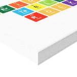 Periodic 
 Table 
 Rocks  Canvas Prints