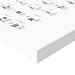 Periodic
 Table
 Writer  Canvas Prints