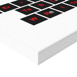 Periodic
 Table
 Writer  Canvas Prints