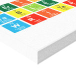 Periodic
 Table
 Writer  Canvas Prints