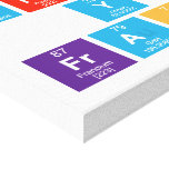 Auris
 Y
 Frank  Canvas Prints