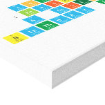 YOU ArE 
 (Invited)2
 A Science
 B|irthday Party  Canvas Prints