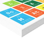 At 
 Lee
 Science
 Matters  Canvas Prints