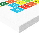 Periodic
 Table
 Writer  Canvas Prints