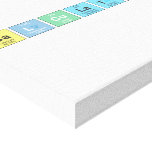 Calculators  Canvas Prints
