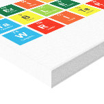 Periodic
 Table
 Writer  Canvas Prints